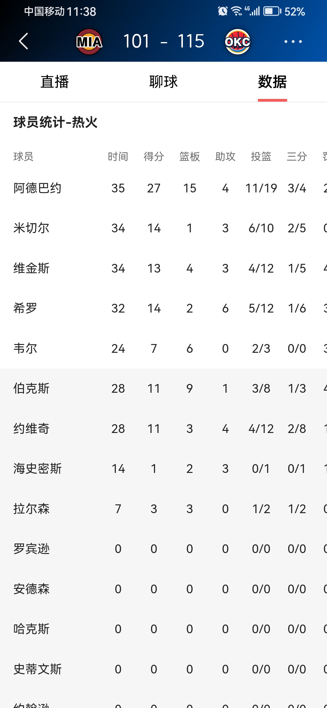 nba总决赛步行者vs雷霆g7 nba总决赛步行者vs雷霆g7