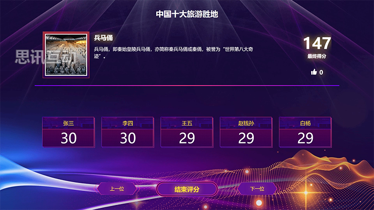 赛地聚焦：全明星赛今晚热度飙升，斯图加特篮板制胜，气氛紧张，细节决定成败 